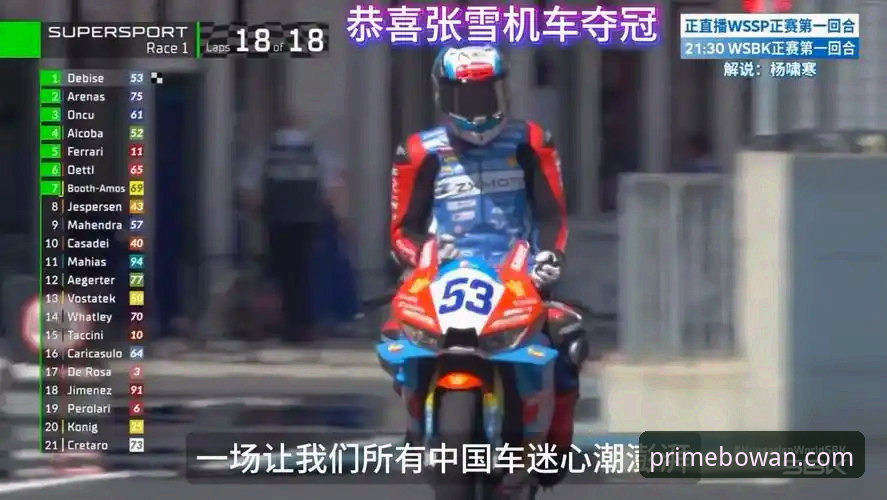 博万体育2025新版 为什么张雪机车车队能在匈牙利站最后一圈创造奇迹?